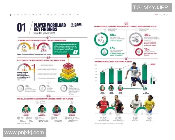 加维的足球哲学探讨及其对现代足球的深远影响分析