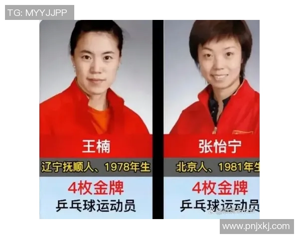 国内体育明星最新动态与排名分析揭示运动员发展趋势与成就